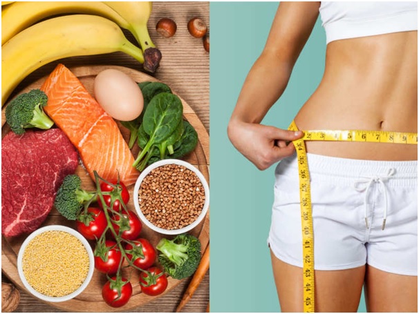 Weight Loss/ Transformation Plan